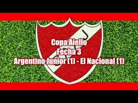Copa Roberto Aiello - Fecha 3