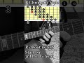 B Chromatic Scale Guitar Lesson Chromaticscale