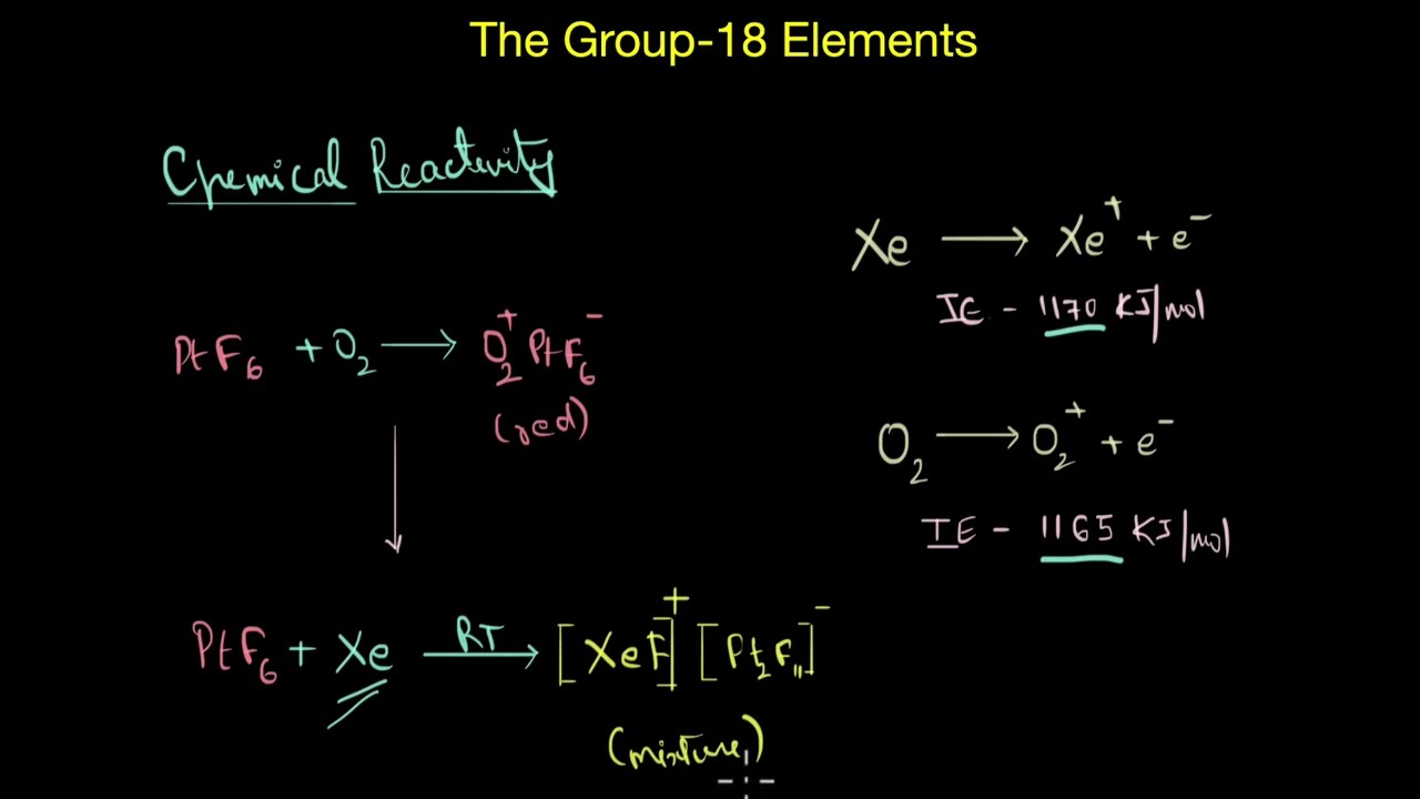 Introduction to group-18 elements | The p-block elements | Chemistry | Khan Academy