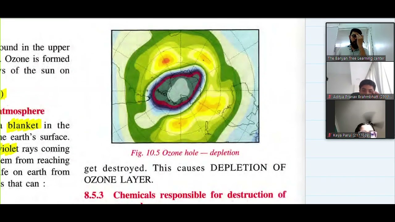 IX ICSE - Chemistry ch# Atmospheric Pollution: Part D (2021/22)