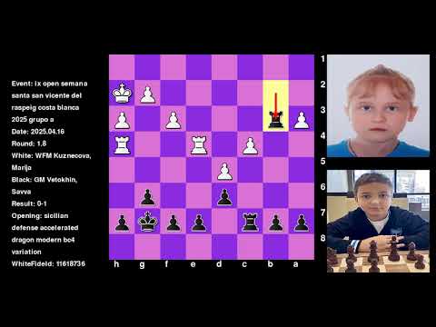 Kuznecova Marija Vs Vetokhin Savva Ix Open Semana Santa San Vicente Del Raspeig Costa Blanca 2025