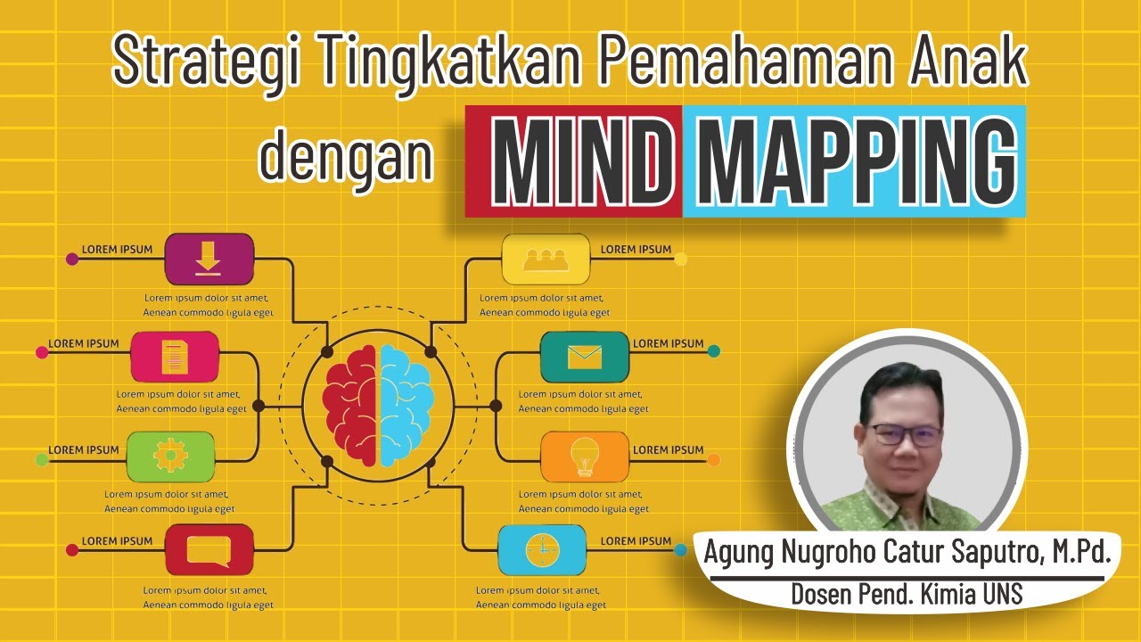 Cara Mudah Membuat Mind Map yang Powerfull