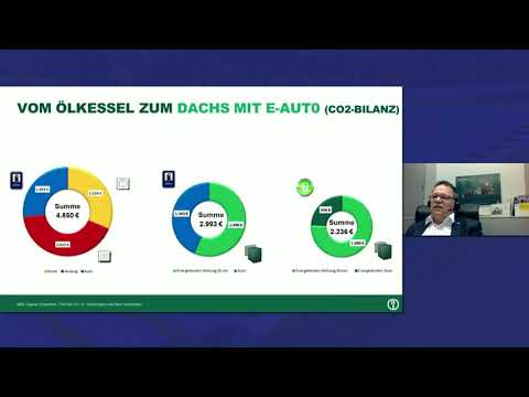 Fr 16:45 - Wasserstoff – KWK der Schlüssel zur Klimaneutralität - Hagen Fuhl