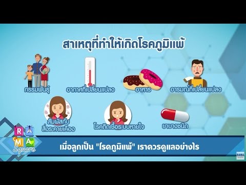 องค์ประกอบรองโรคผิวหนังภูมิแพ้ เกี่ยวกับการรักษาโรคสะเก็ดเงิน