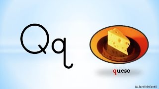 Sonidos de las letras