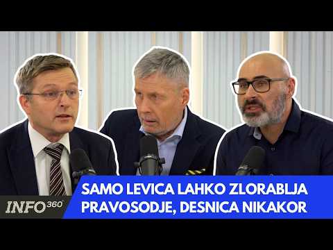 Ura resnice z Bojanom Požarjem | Samo levica lahko zlorablja pravosodje, desnica nikakor