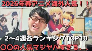 【2026年春アニメ第2～4週】「海外人気」各ランキングTOP10【Anime Trending、Anime Corner、Reddit(r/anime)】ネタバレ無【〇〇の人気がマジヤバすぎる、、】