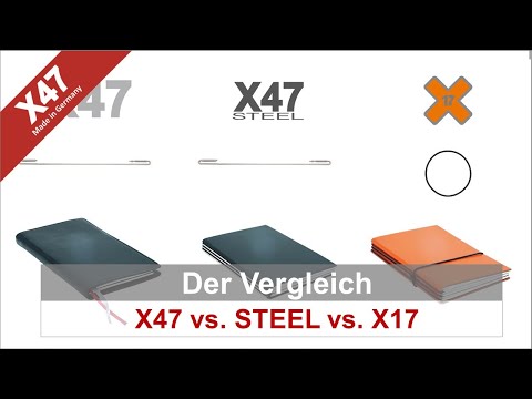 Der Unterschied zwischen X47, STEEL & X17 (X47-067)