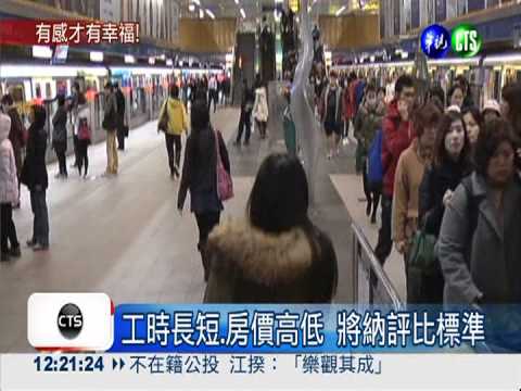 你幸福嗎? 國民幸福指數8月揭曉