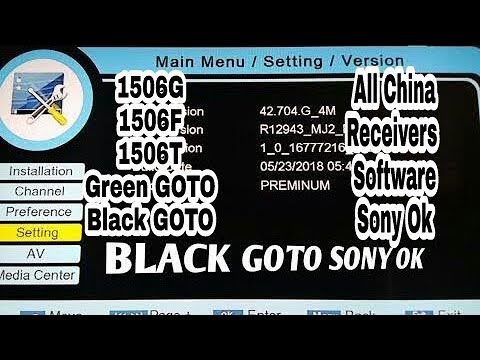 All China Sim Receiver Software 2018