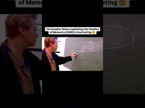 Christopher Nolan explaining the timeline of Momento (2000)