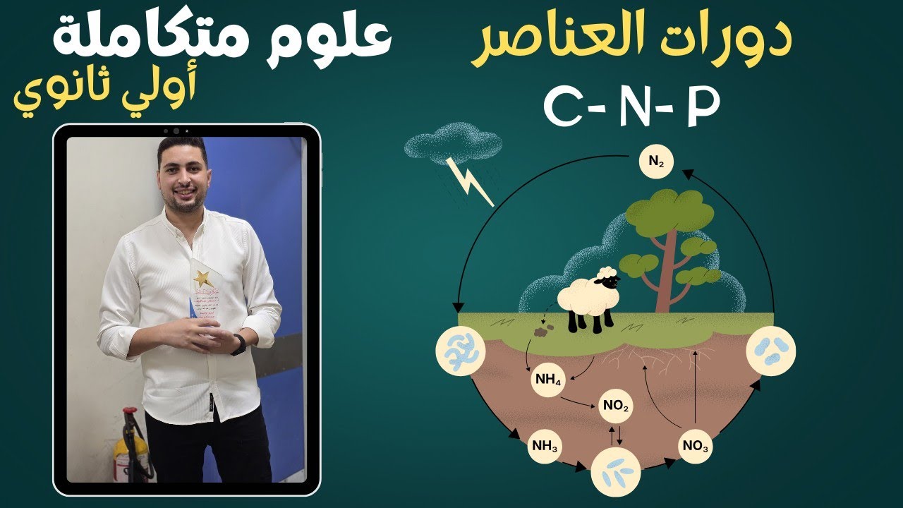 شرح علوم متكاملة  دورات العناصر في الغلاف الحيوي الدرس التات الجزء التاني او?