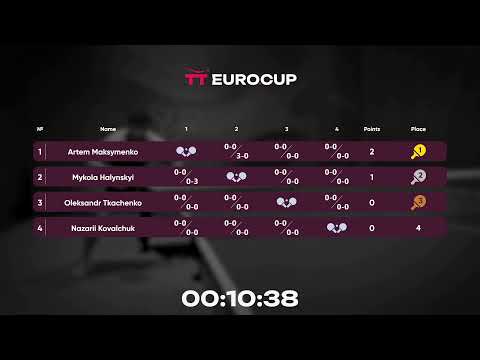 09:30 Mykola Halynskyi - Artem Maksymenko 03.09.2023 TT Euro.Cup  Ukraine Star. TABLE 3