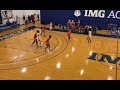 Desmond Davis ‘22 6’2” Pg Sg 212 Sports Academy 