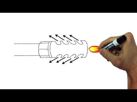 Understanding Muzzle Brakes