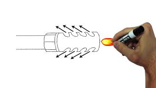 Gun Science: How Muzzle Brakes Work