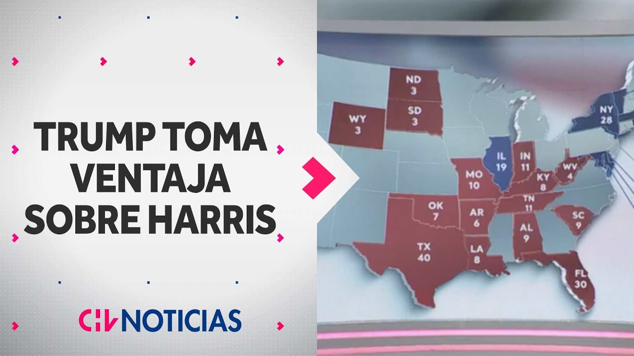 TRUMP TOMA VENTAJA sobre Kamala Harris: Así va el conteo de votos en las Elecciones de EE.UU.