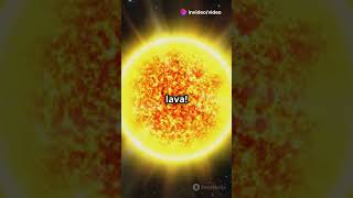 Download lagu kenapa matahari panas banget #viral #cahndeso mp3 Download lagu kenapa matahari panas banget #viral #cahndeso mp3