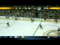 Tim Thomas Top 10 All-time Saves 