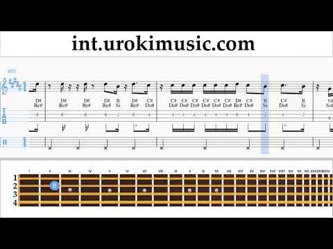 Cross Me Mandolin Tabs - Ed Sheeran Cross Me Notes Solo Tutorial