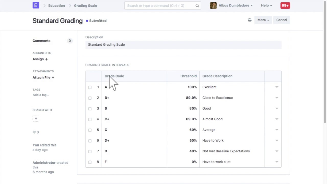 ERPNext School - Assessment Criteria and Grading
