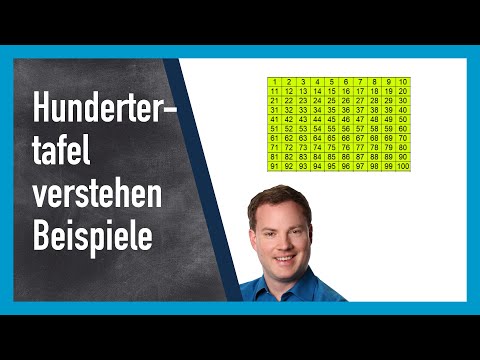 Hundertertafel: Beispiele und Erklärung
