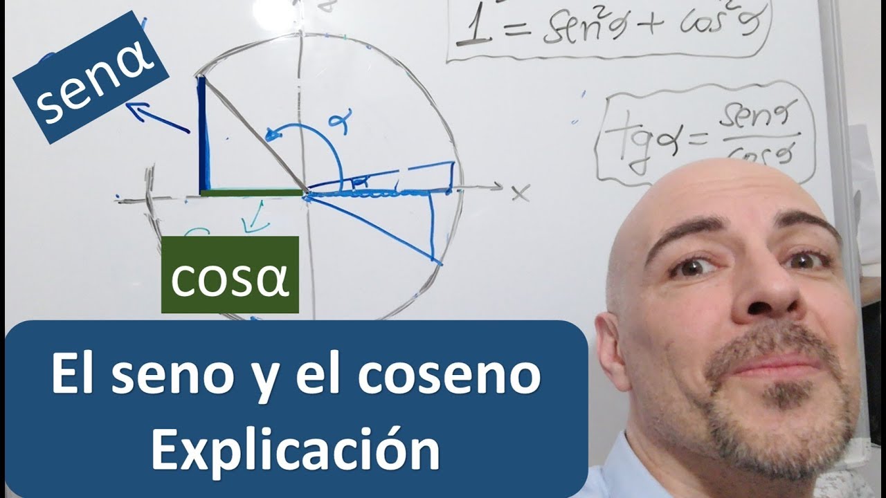 SENO, COSENO Y TANGENTE. EXPLICACIÓN