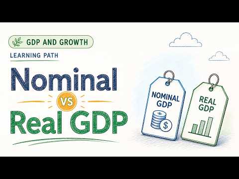 Nominal vs Real GDP