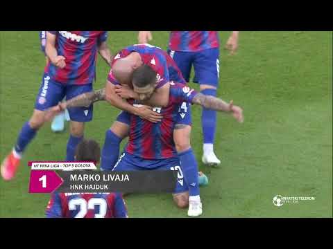 TOP 5 GOLOVA - 34. KOLO HT PRVE LIGE (6.-8.5.2022.)