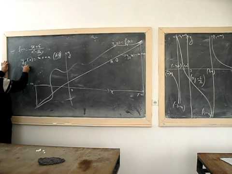 Asimptotele functiilor partea a-I-a