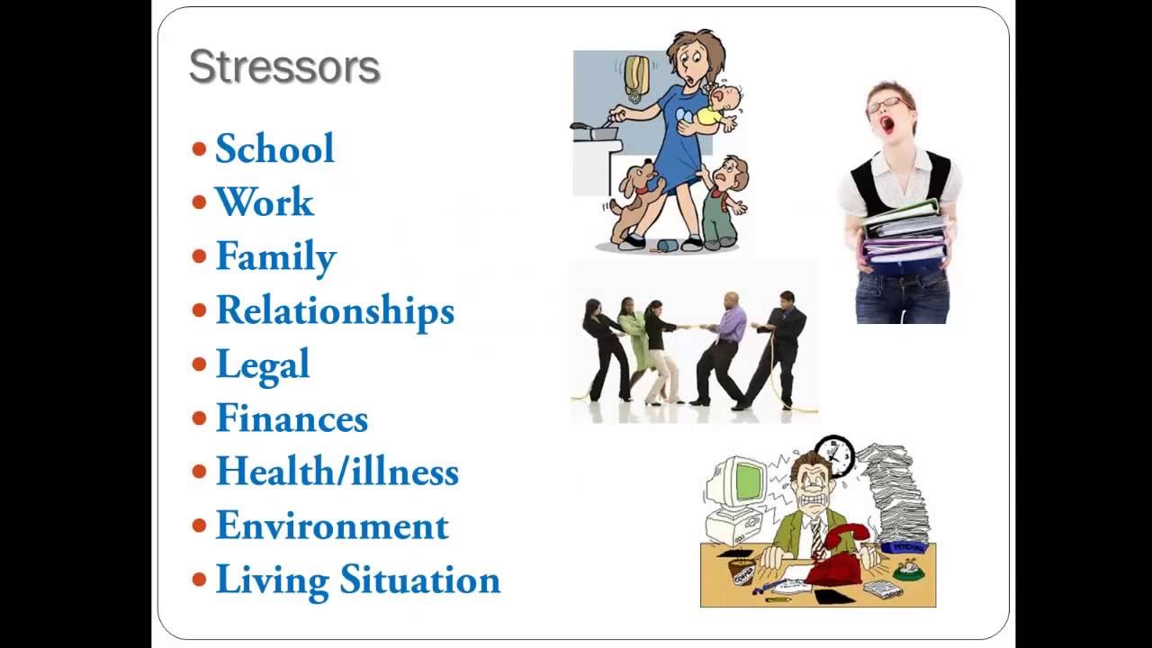 Stress Management Powerpoint Presentations