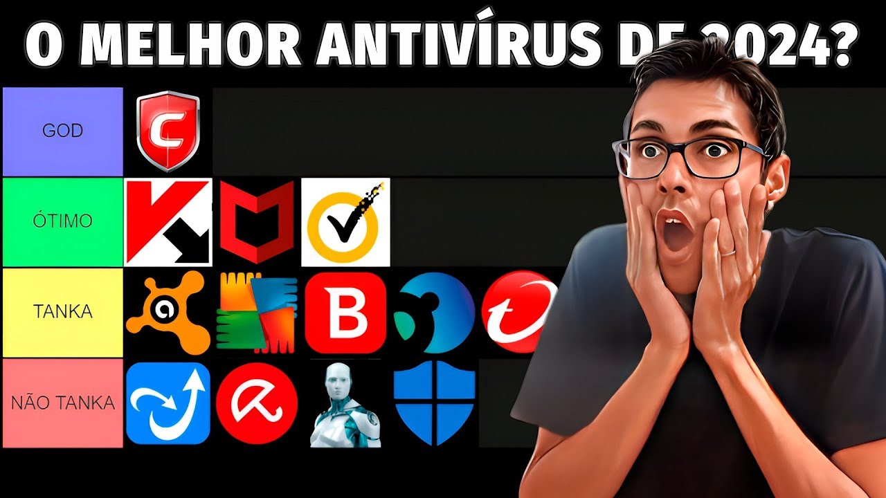 TIERLIST WITH THE BEST ANTIVIRUS OF 2024