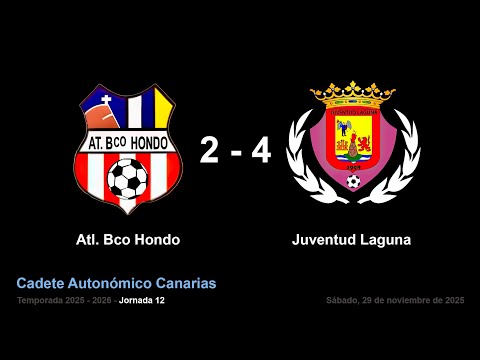 Bco. Hondo -  Juventud Laguna. Cadete Autonómico Canarias