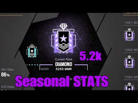 5.2k Elo in Operation phantom Sight:Ps4 Diamond - Ranked HighLights - Rainbow Six Siege