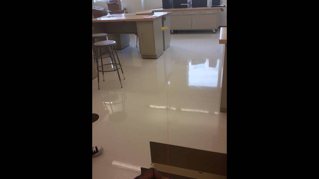 SY1415 IED ACTIVITY 1.1