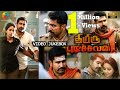 ThimiruPudichavan Full Movie Jukebox | Video jukebox | Vijay Antony | Nivetha Pethuraj | Dheena