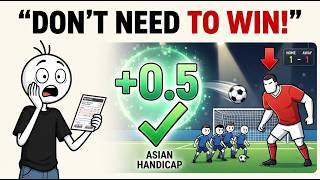 The Asian Handicap Strategy Every Football Bettor Should Know