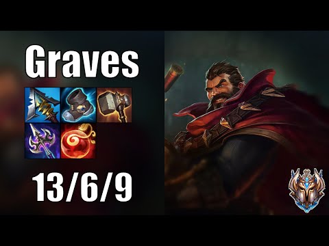 Fnatic Razork Graves vs Hecarim JUNGLE - Patch 12.20 euw1 CHALLENGER