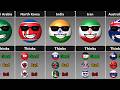 Good Bad Or Evil Country Countryballs
