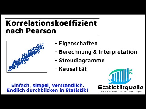 Pearson correlation coefficient - simply explained