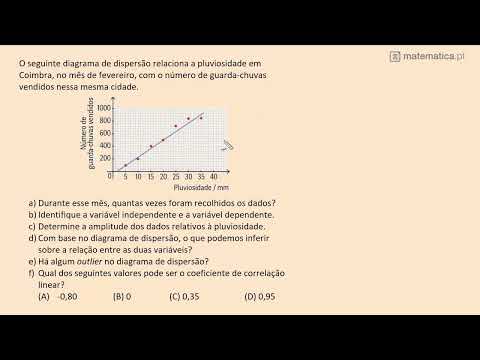 Diagrama de Caule e Folhas e Desvio Padrão