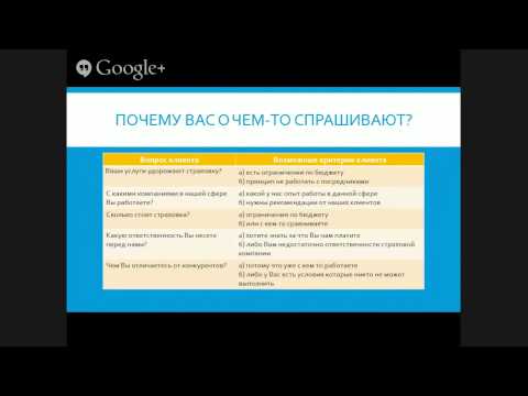 , title : 'Как научить продавцов активно продавать сложные банковские продукты'