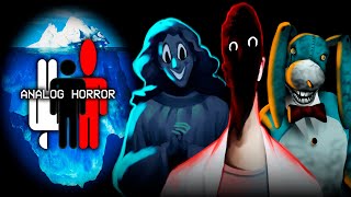 O INFAME ICEBERG DOS ANALOG HORRORS