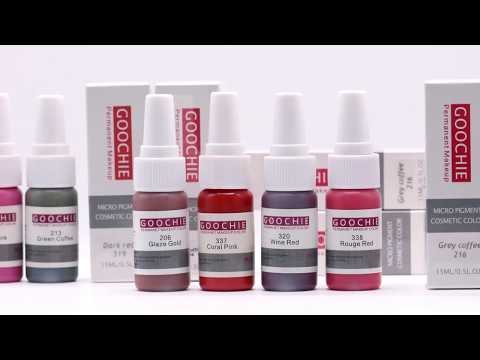 Iron Oxide Pigments