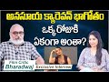 Film Critic Bharadwaj Controversial Comments On Jabardasth Anasuya Film Critic Bharadwaj Interview