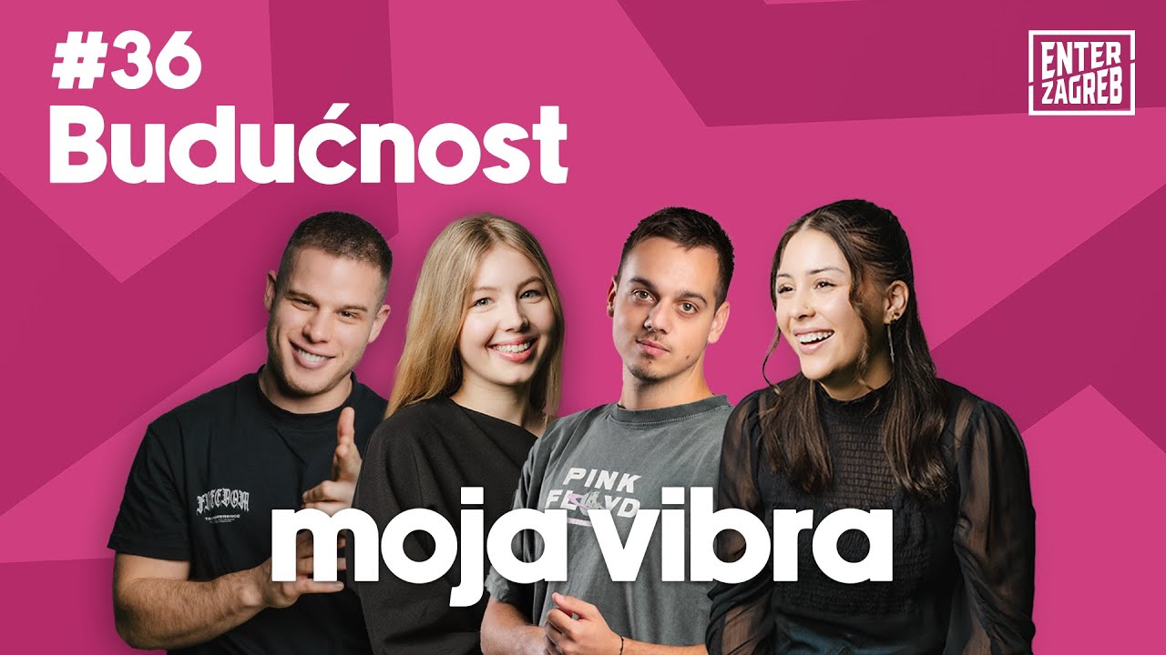 ENTER Podcast #36 - Kako izgleda svijet budućnosti?