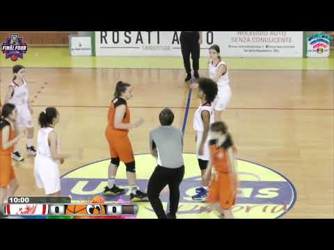 Highlights Finale 3°-4° posto Final Four U. 15 Femm. - Pallacanestro Perugia vs. Blubasket Spoleto