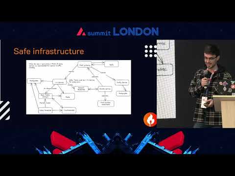 Securing Your L1 with Multisig Ownership Using Ash Wallet I Avalanche Summit London