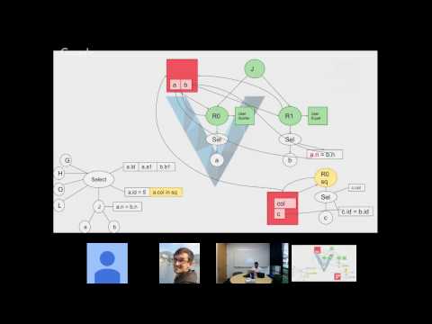 Vitess V3 deep dive Session 5