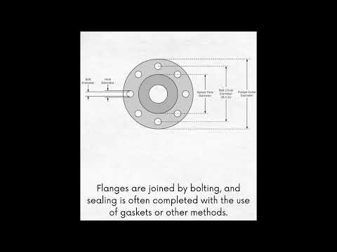 Important Basics on Flanges